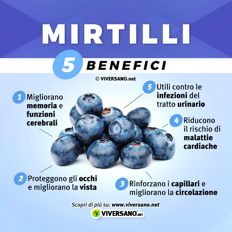 Infografica su 5 benefici dei mirtilli