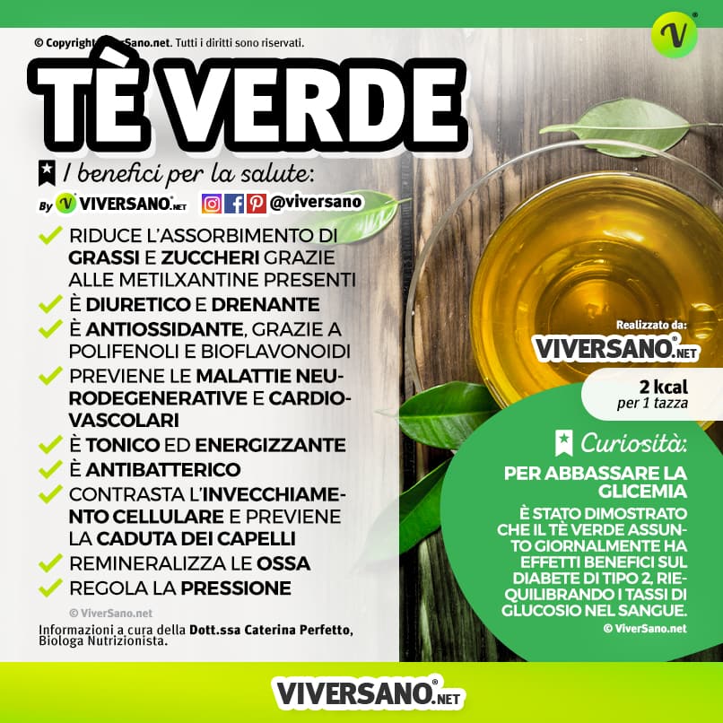 Scarica: Le proprietà del The verde
