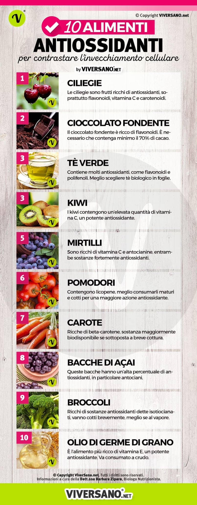 Lista dei dieci alimenti antiossidanti