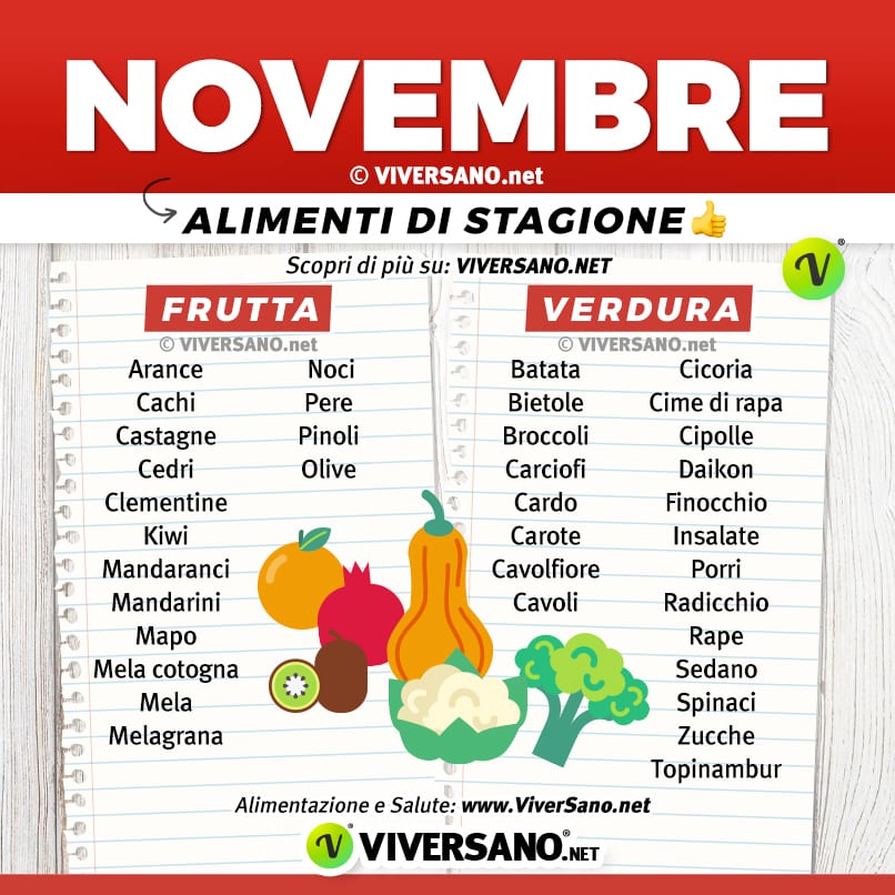 Elenco di frutta e verdura di novembre