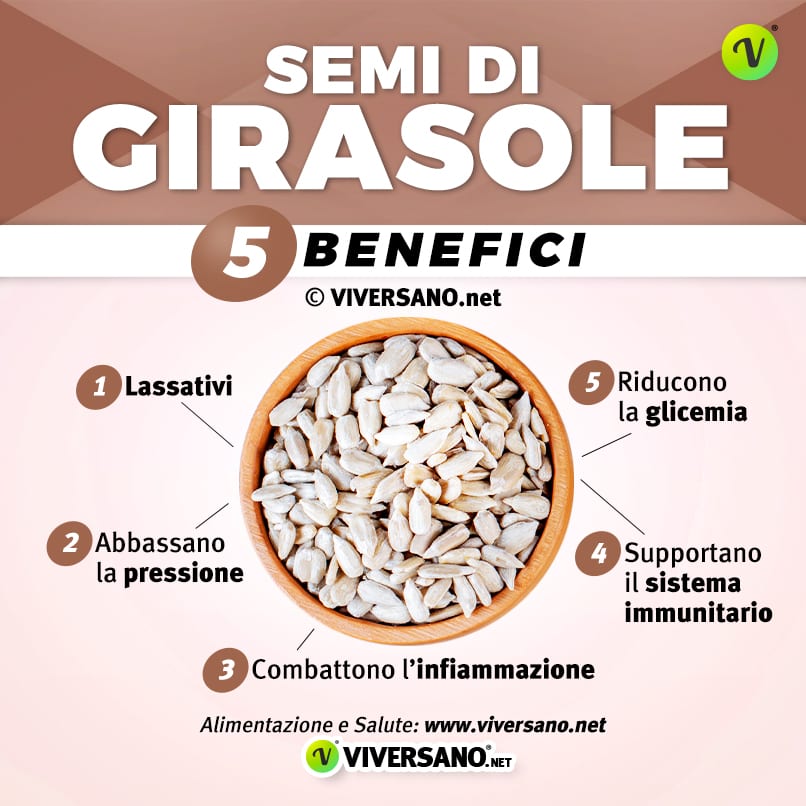Infografica su 5 benefici dei semi di girasole