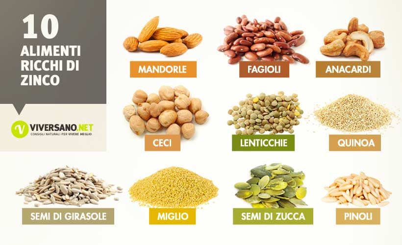 10 alimenti ricchi di zinco