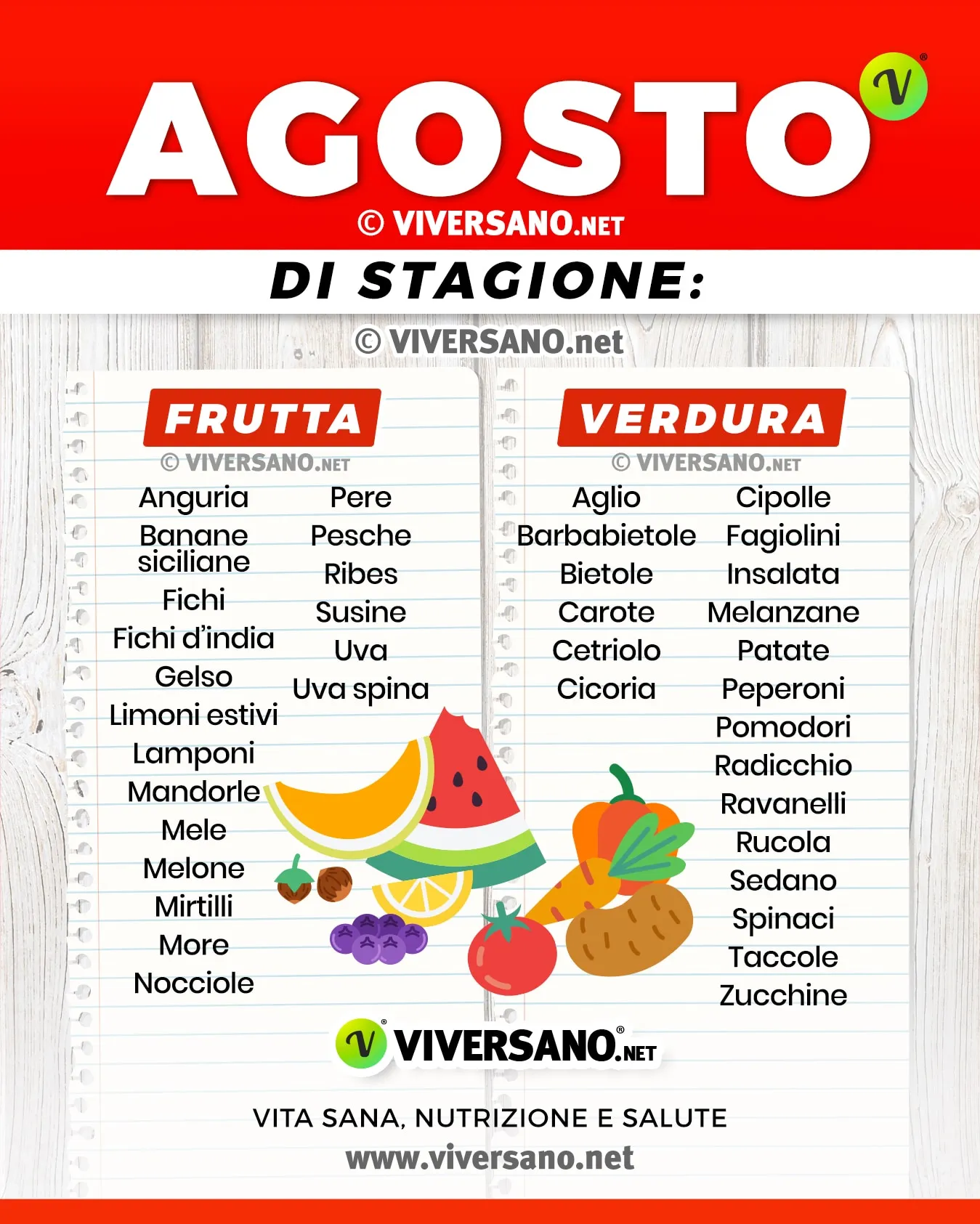 Infografica: alimenti di stagione ad agosto