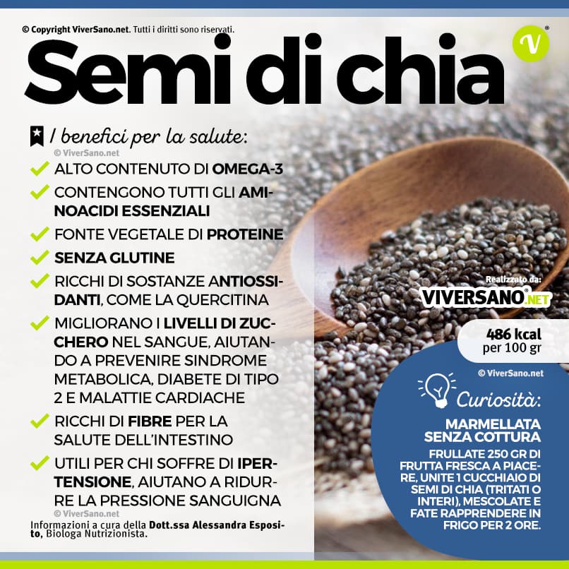 Semi di chia, proprieta benefiche
