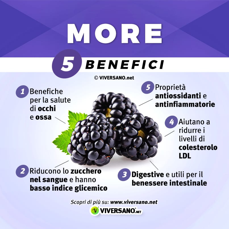 Infografica su 5 benefici delle more