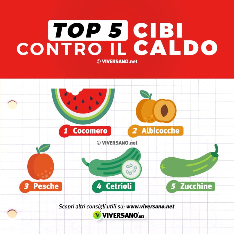 Infografica su 5 alimenti che fanno bene con il caldo