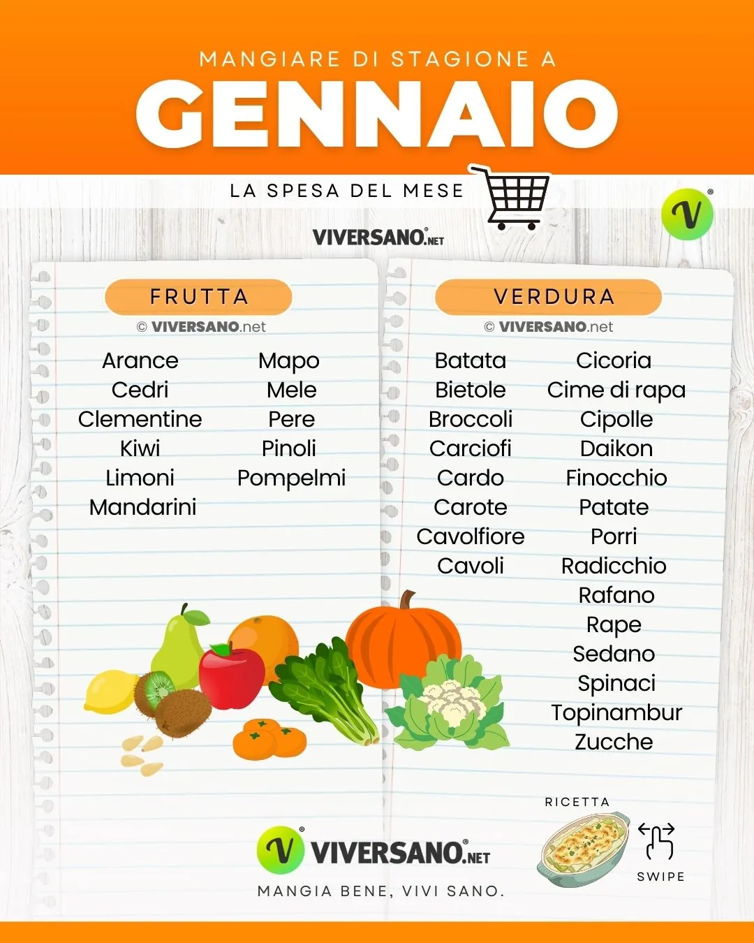Infografica sugli alimenti di gennaio