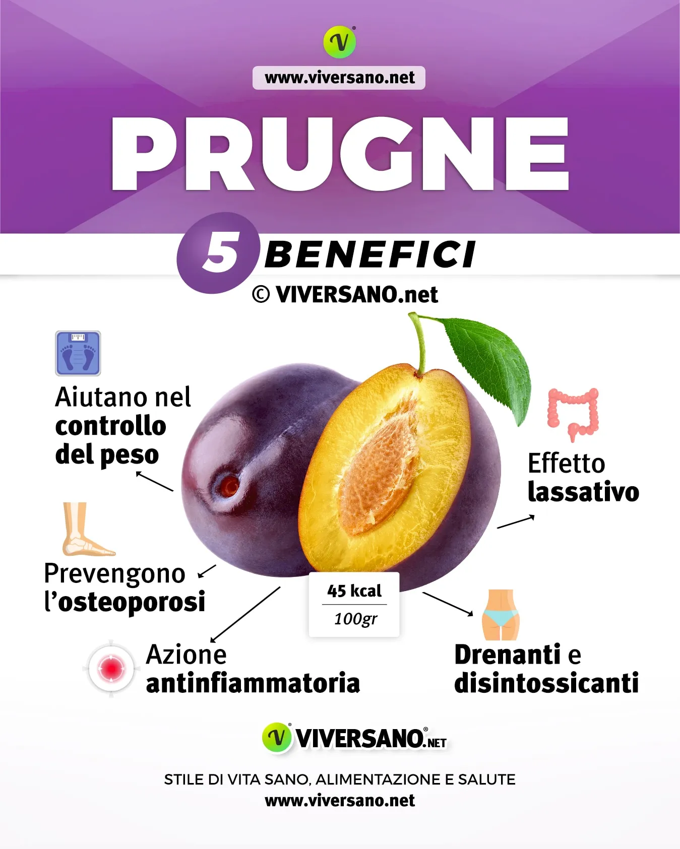 infografica su 5 benefici delle prugne