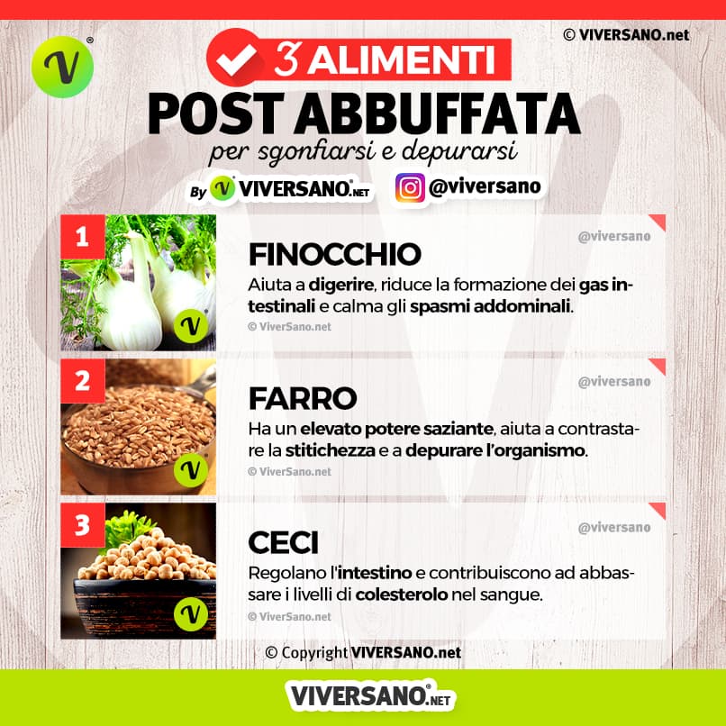 Alimenti detox post abbuffata