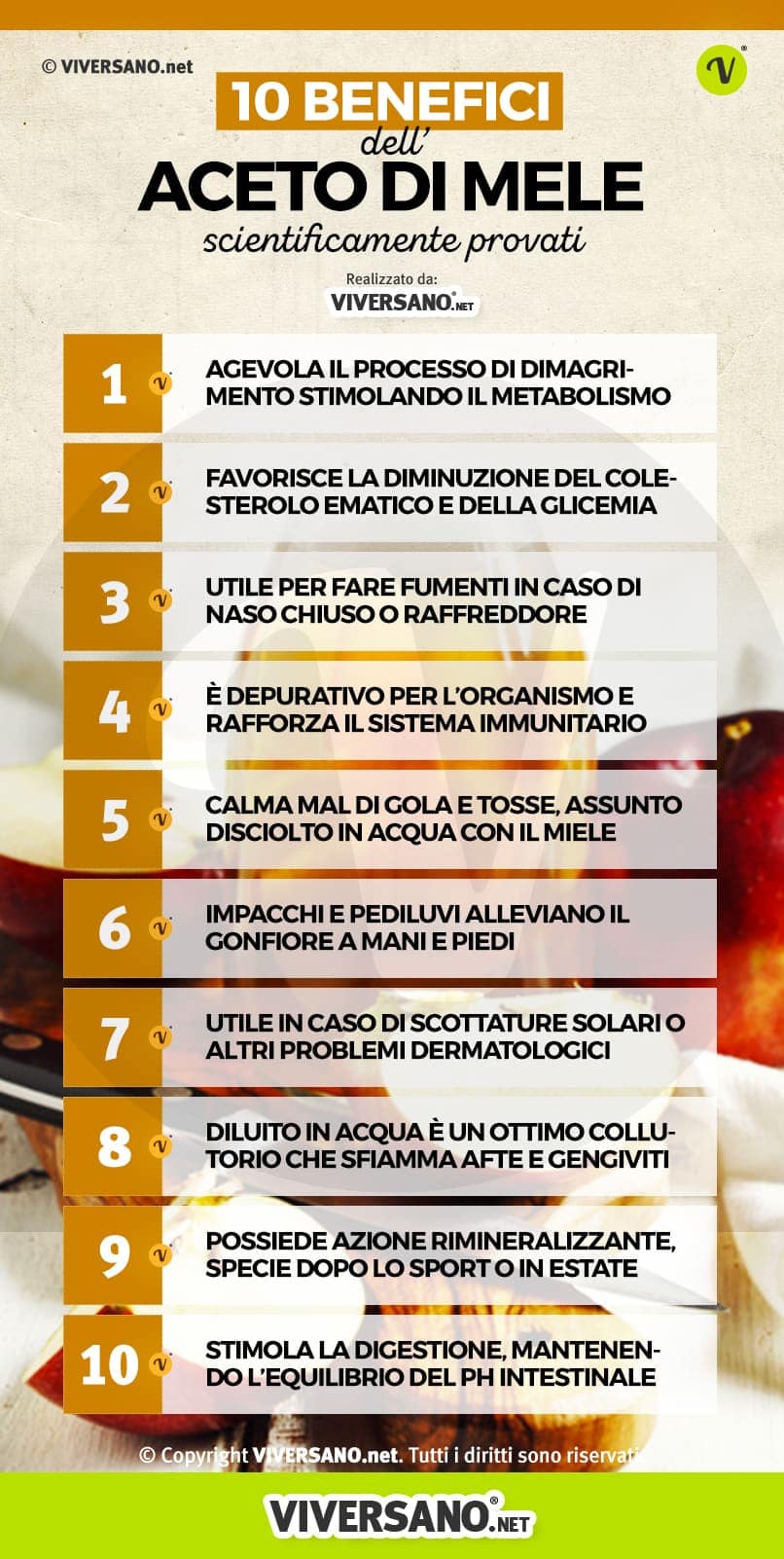 Infografica sui 10 benefici dell'aceto di mele