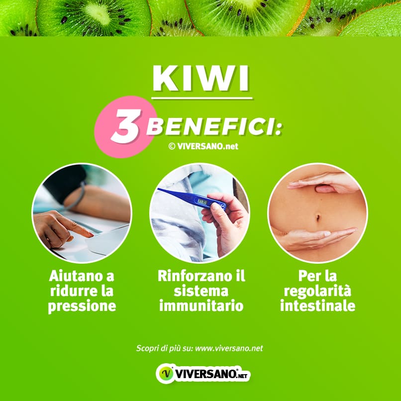 Infografica su 3 benefici del kiwi