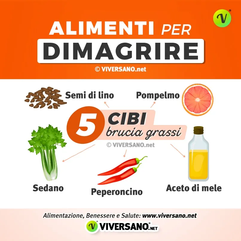 5 alimenti che aiutano a bruciare i grassi