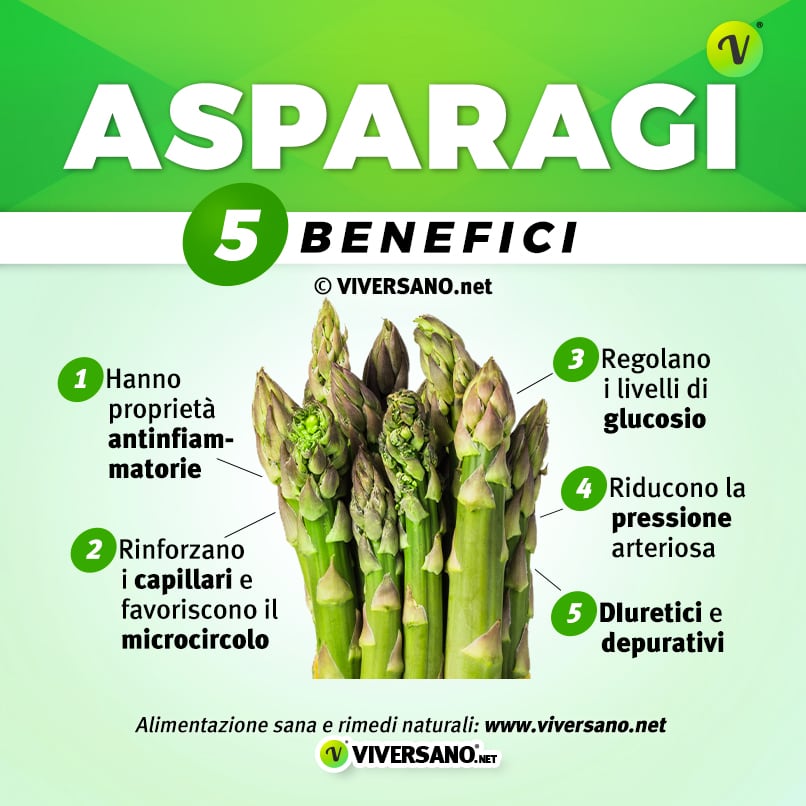 Infografica su 5 benefici degli asparagi