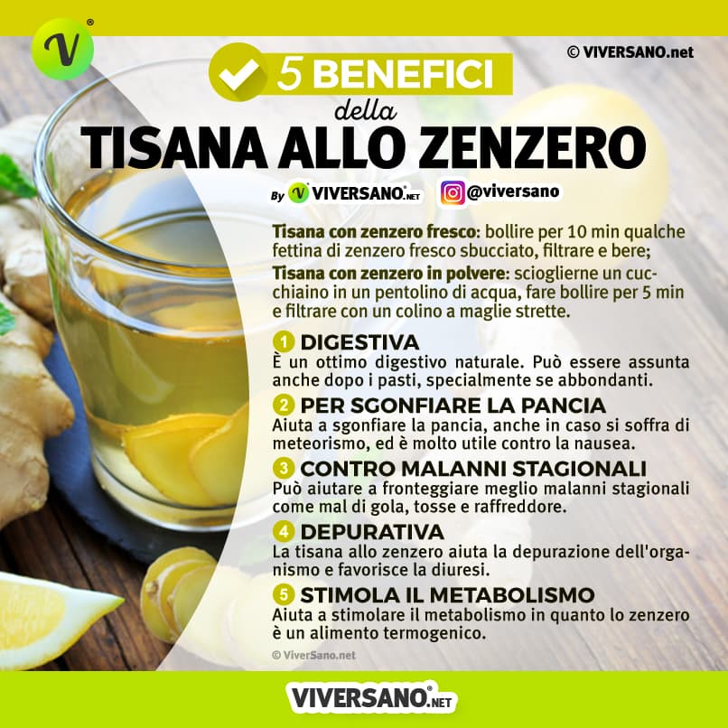 Infografica: Benefici della tisana allo zenzero