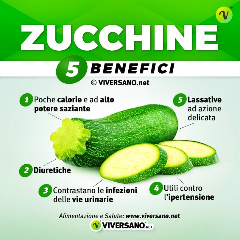 Infografica su 5 benefici delle zucchine