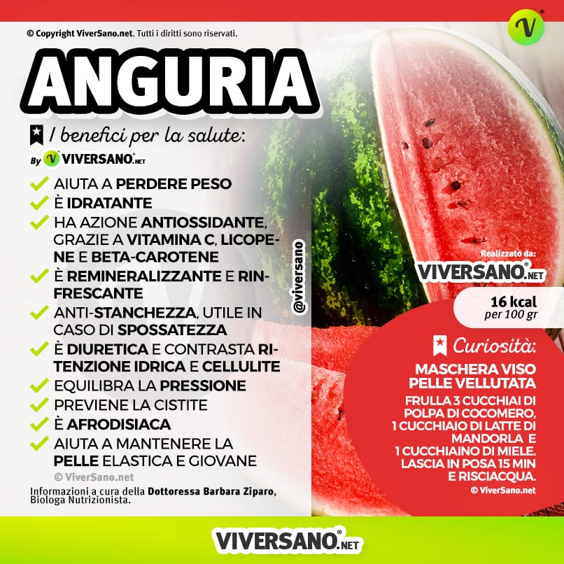 Scarica: Le proprietà dell'anguria