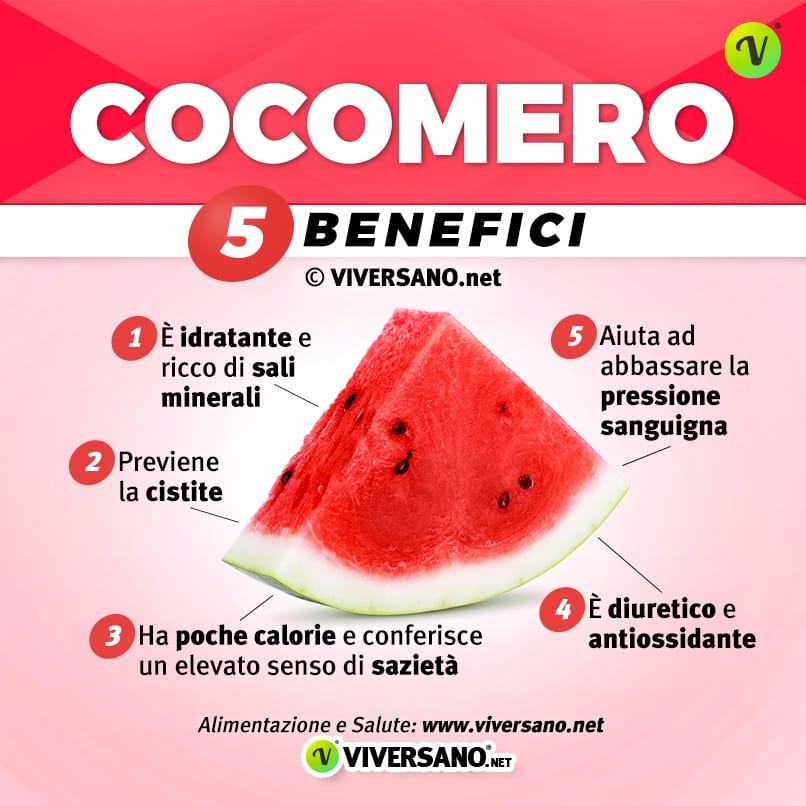 Infografica su 5 benefici del cocomero