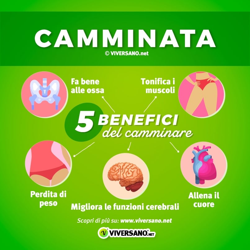 Infografica su 5 benefici della camminata