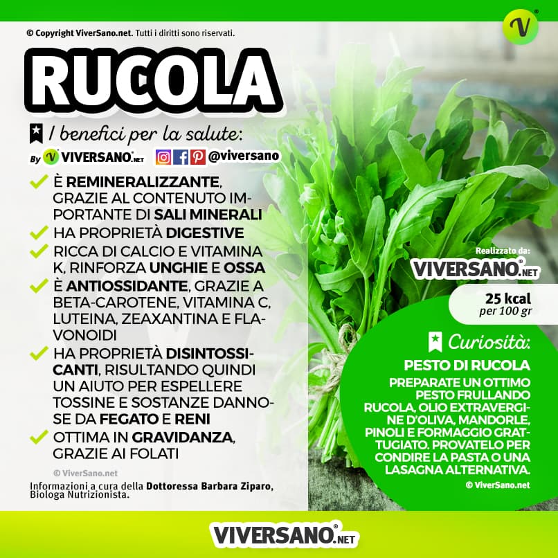 Infografica sui benefici della rucola