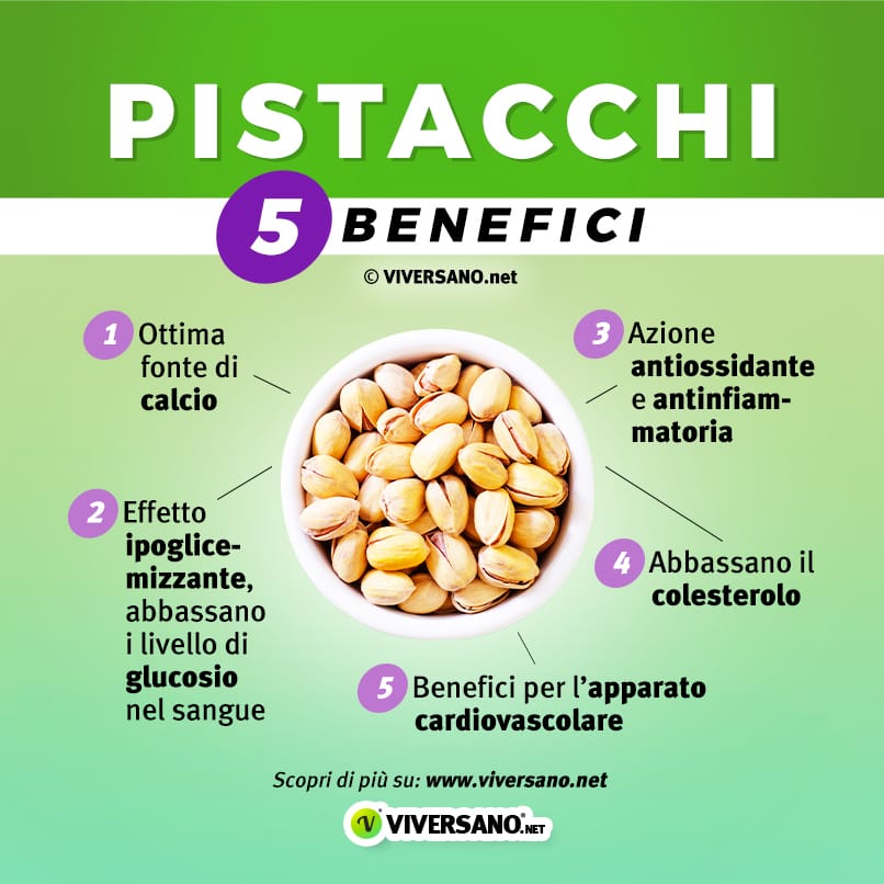 Infografica su 5 benefici dei pistacchi