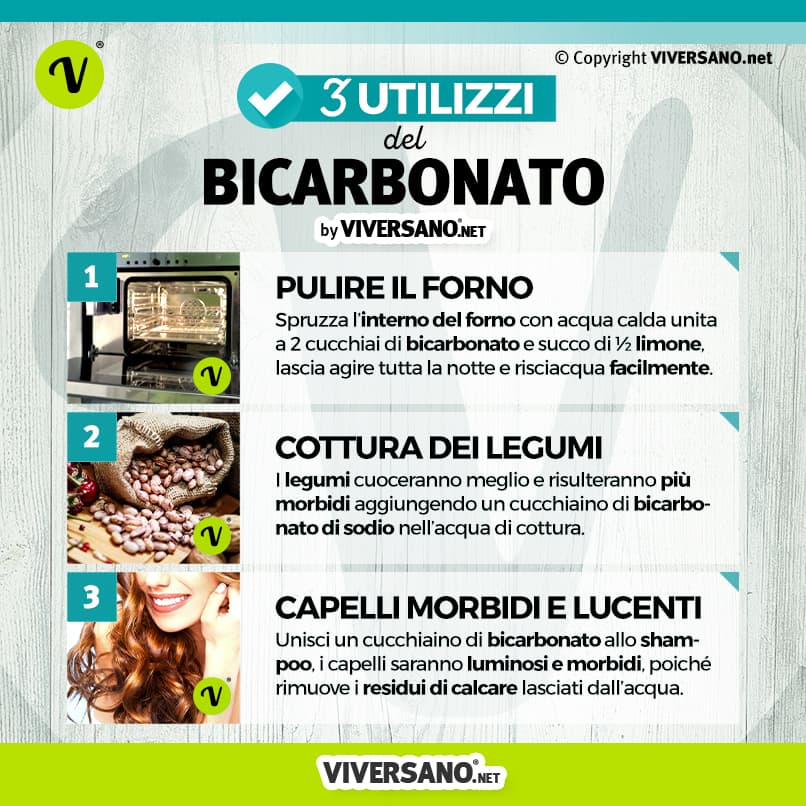 gli usi del bicarbonato di sodio