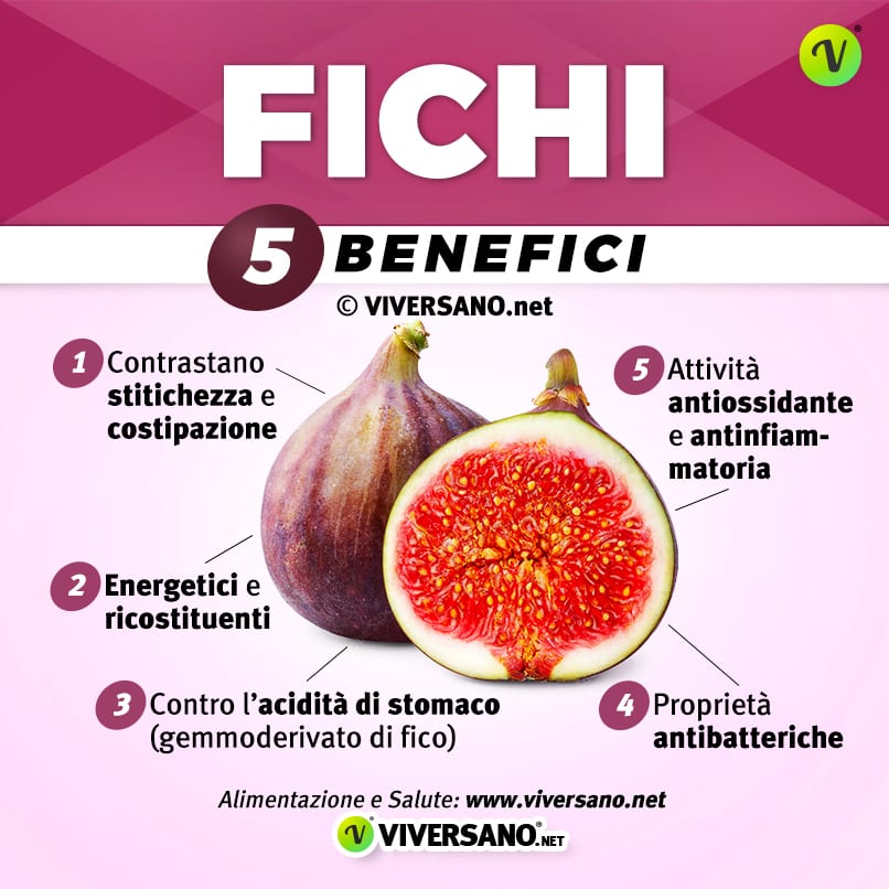 Infografica su 5 benefici dei fichi
