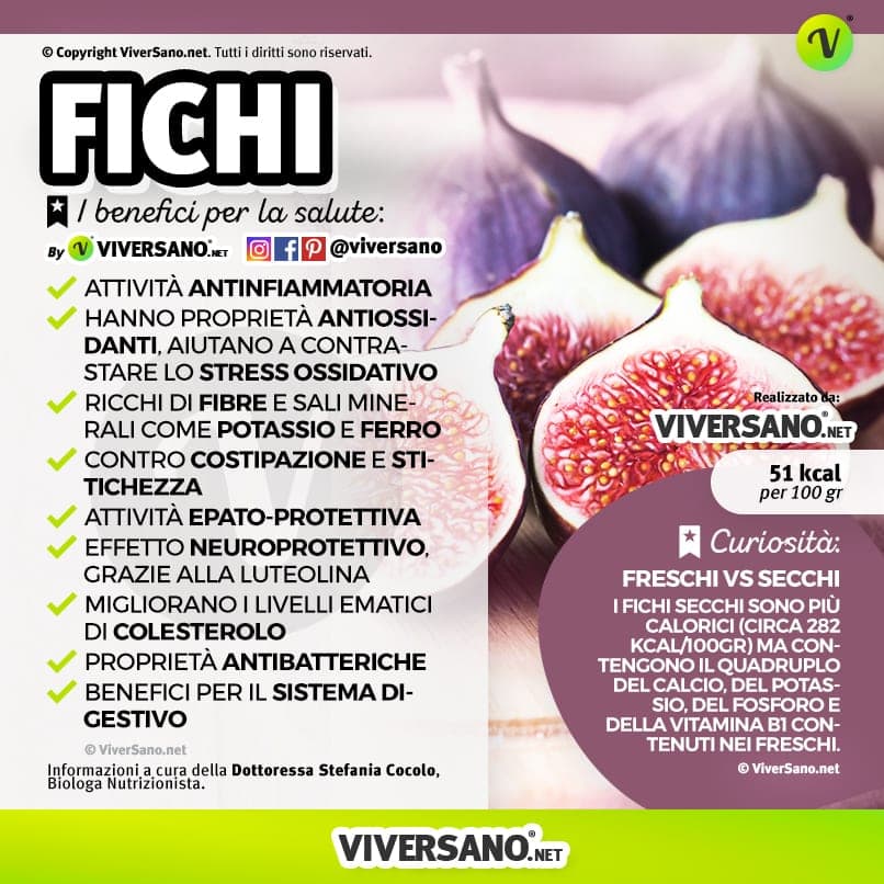 Infografica sui benefici dei fichi