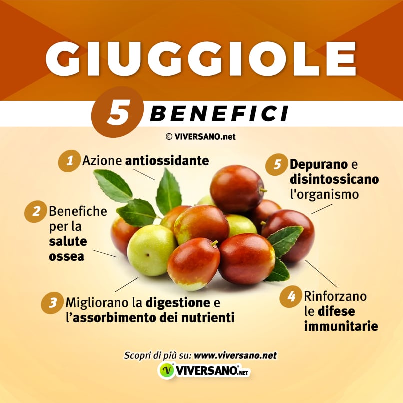 Infografica sui 5 benefici delle giuggiole