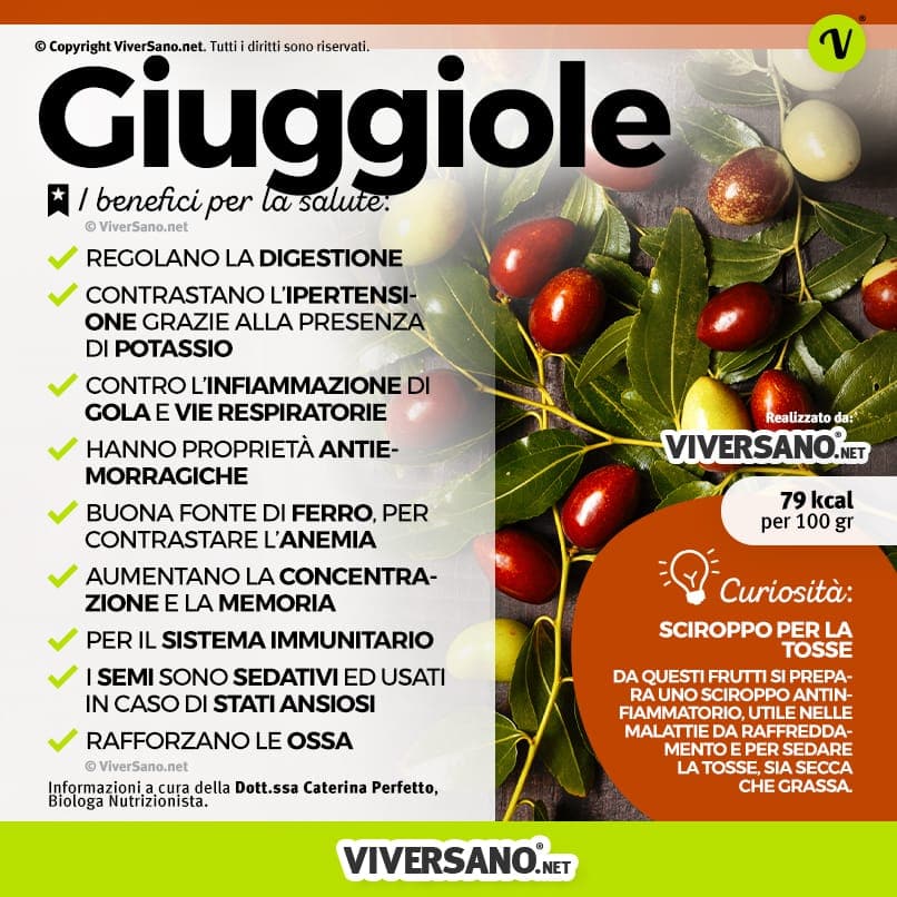 Infografica: I benefici delle giuggiole