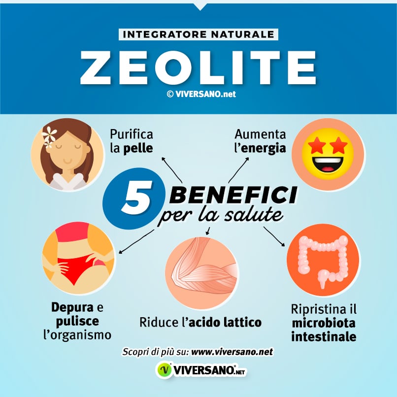 Infografica su 5 benefici della zeolite