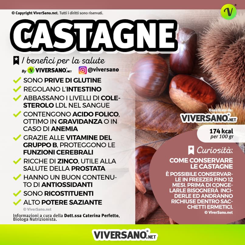 Infografica sui benefici delle castagne