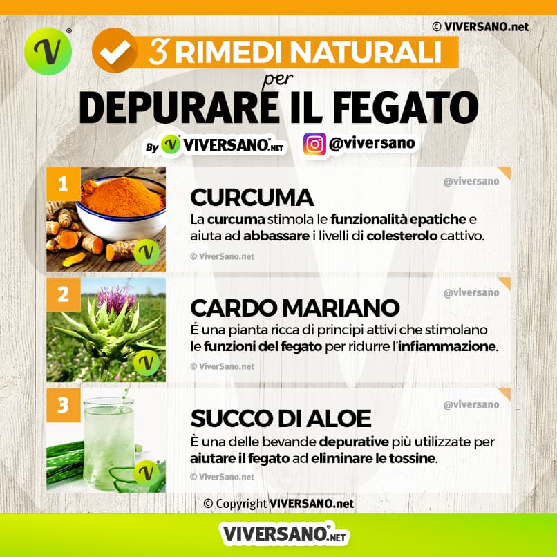 Infografica sui tre rimedi naturali per disintossicare il fegato