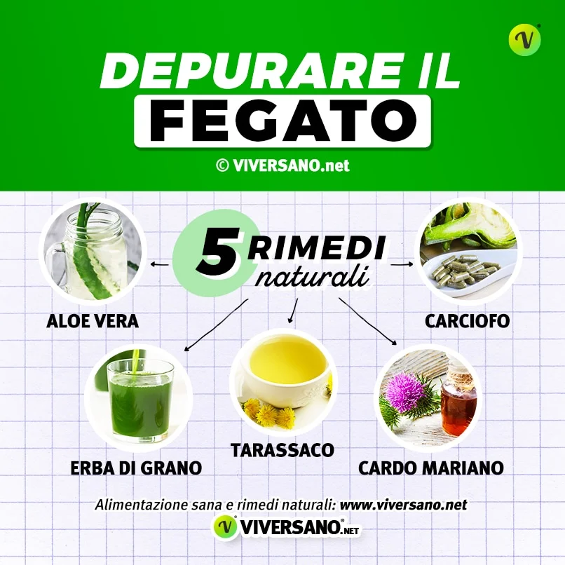 Infografica su 5 alimenti depurativi del fegato