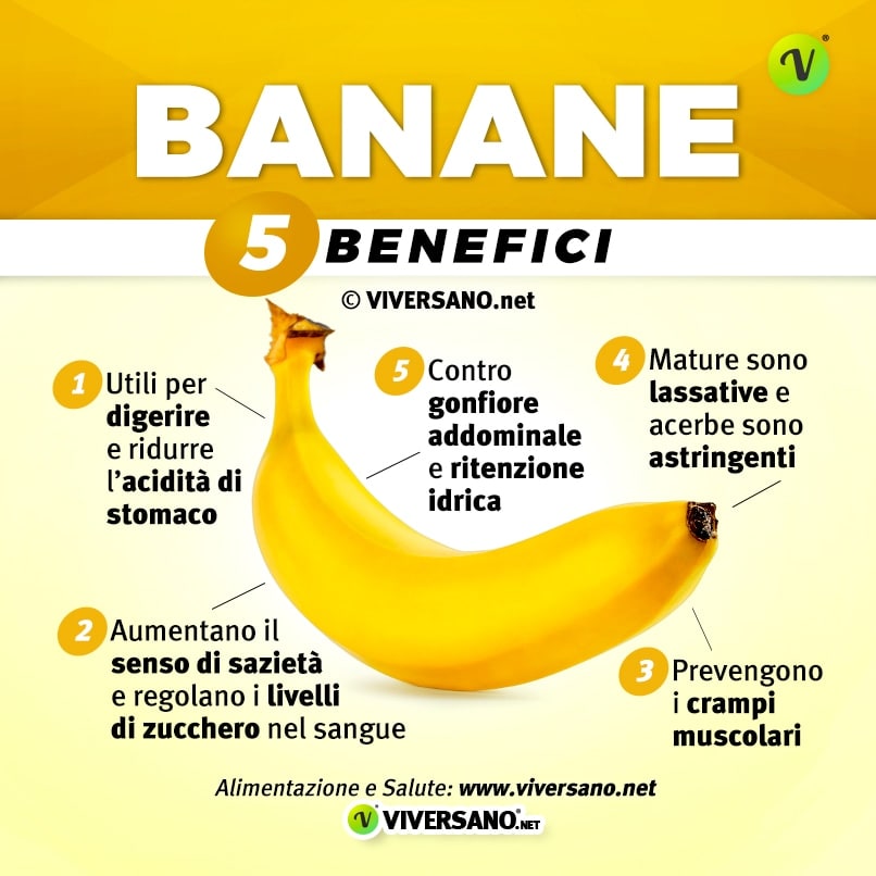 Infografica su 5 benefici delle banane