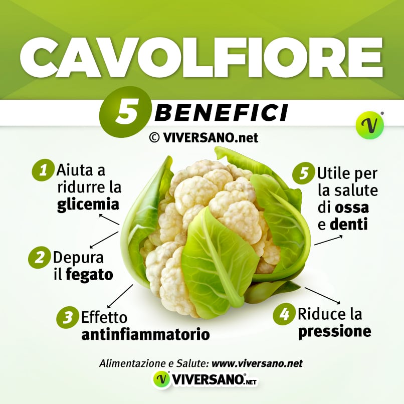 Infografica su 5 benefici del cavolfiore