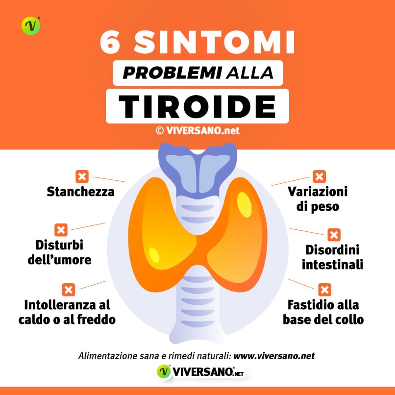 Infografica su 6 sintomi della tiroide