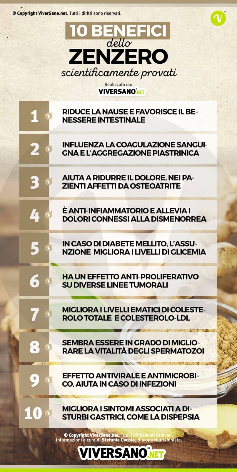 Scarica: 10 benefici dello zenzero scientificamente provati