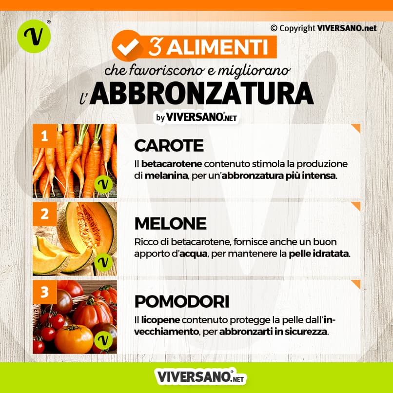 Infografica: 3 alimenti che favoriscono una perfetta abbronzatura