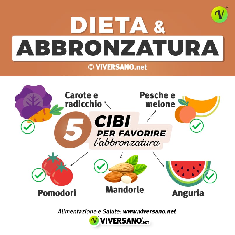 Infografica su 5 alimenti che favoriscono una buona abbronzatura