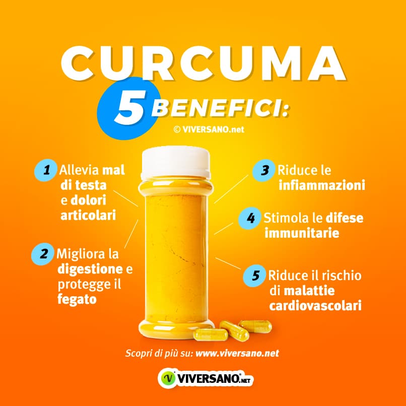 Infografica su 5 benefici della curcuma