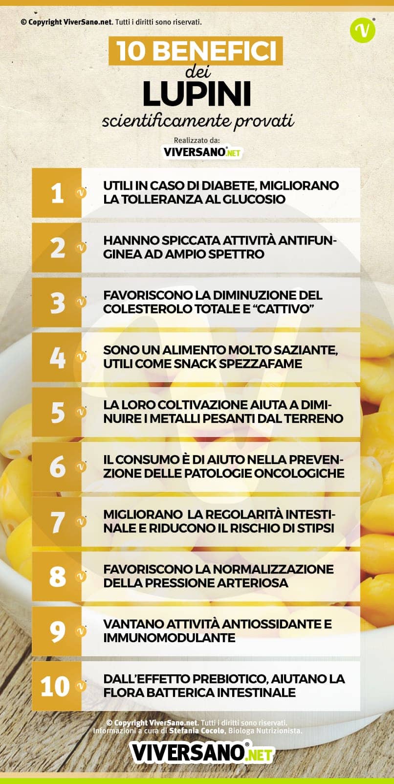 Scarica: 10 benefici dei lupini scientificamente provati