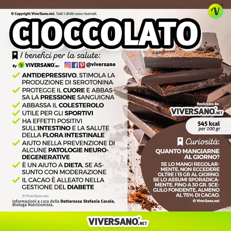 I benefici del cioccolato fondente