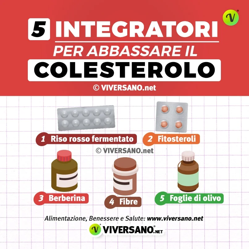 5 integratori per il colesterolo alto