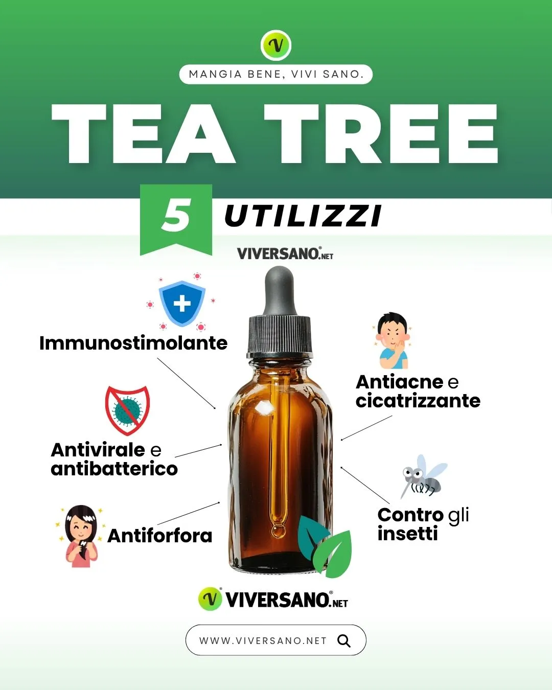 infografica su 5 usi del tea tree oil