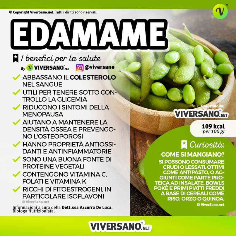 Infografica: i benefici degli edamame