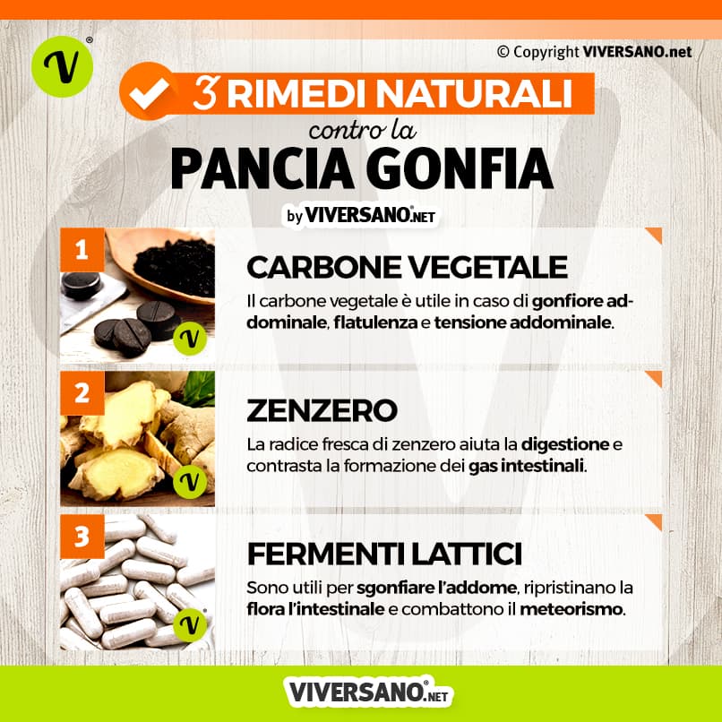 Infografica su tre rimedi naturali contro la pancia gonfia