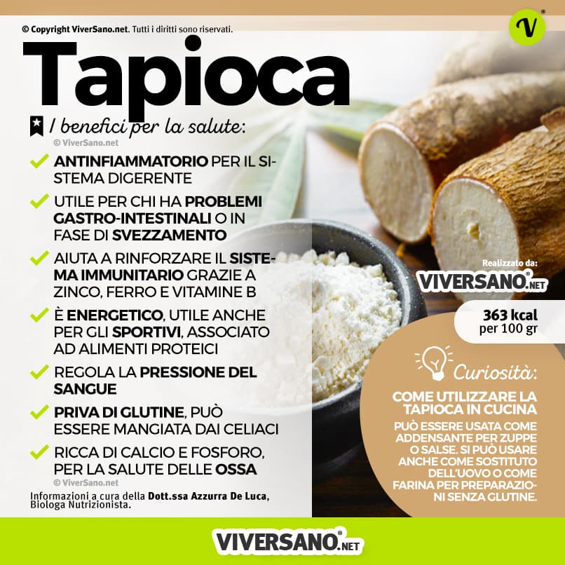 Infografica: I benefici della tapioca