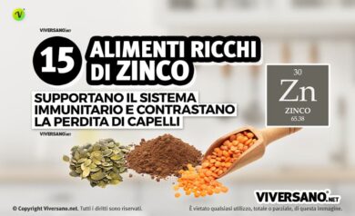 Immagine di copertina dell'articolo - Alimenti ad alto contenuto di zinco