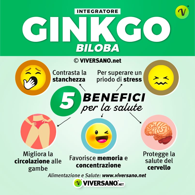 5 benefici del ginkgo biloba