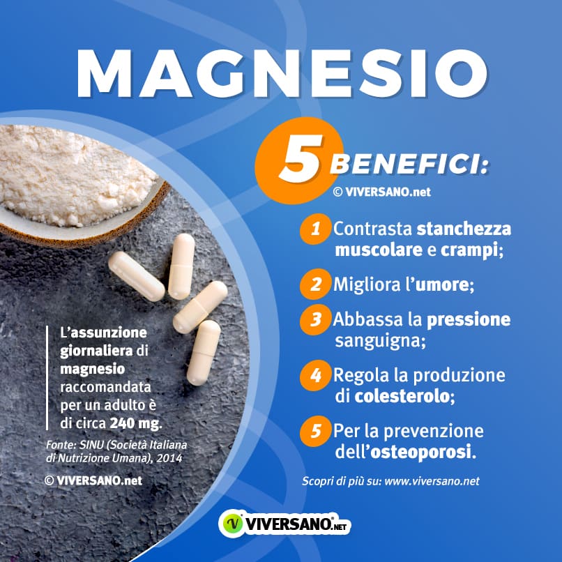 Infografica su 5 benefici del magnesio